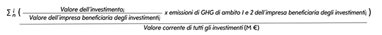 Formula per il calcolo delle emissioni di gas serra (GHG) finanziate: sommatoria, per ciascun investimento i da 1 a n, del rapporto tra il valore dell'investimento i e il valore dell'impresa beneficiaria degli investimenti i, moltiplicato per le emissioni di GHG di ambito 1 e 2 dell'impresa beneficiaria degli investimenti i; il tutto diviso per il valore corrente di tutti gli investimenti, espresso in milioni di euro.